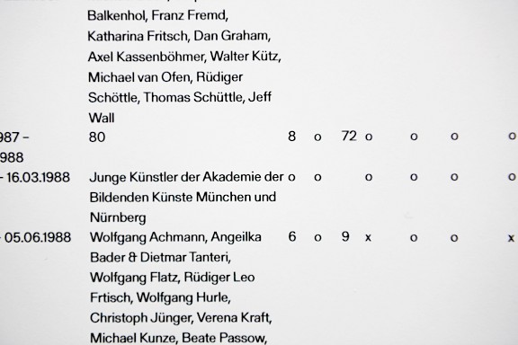 Audiotour von Julia Richter